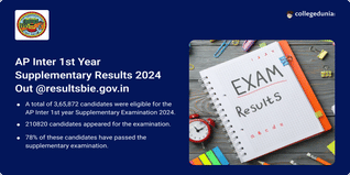 AP Inter 1st Year Supplementary Result 2024 Out @resultsbie.ap.gov.in on June 26, Get Direct Link Here